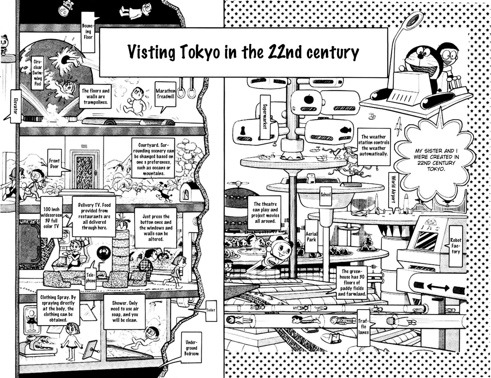 Read Doraemon Manga Online