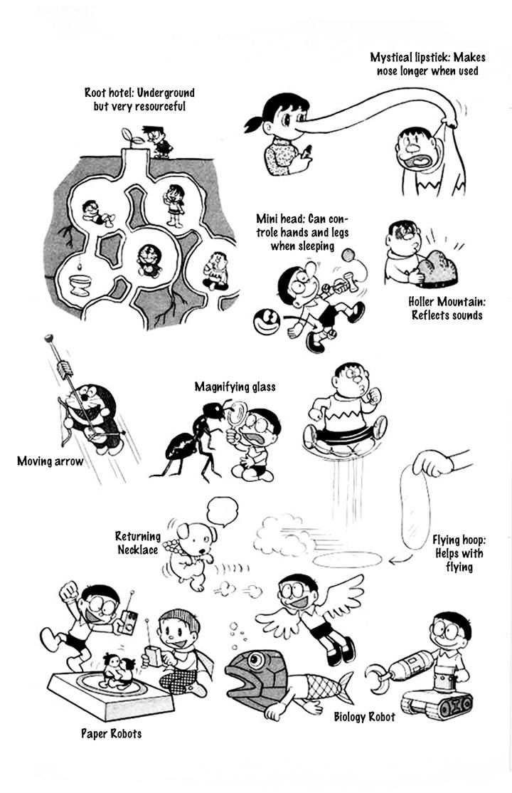 Read Doraemon Manga Online