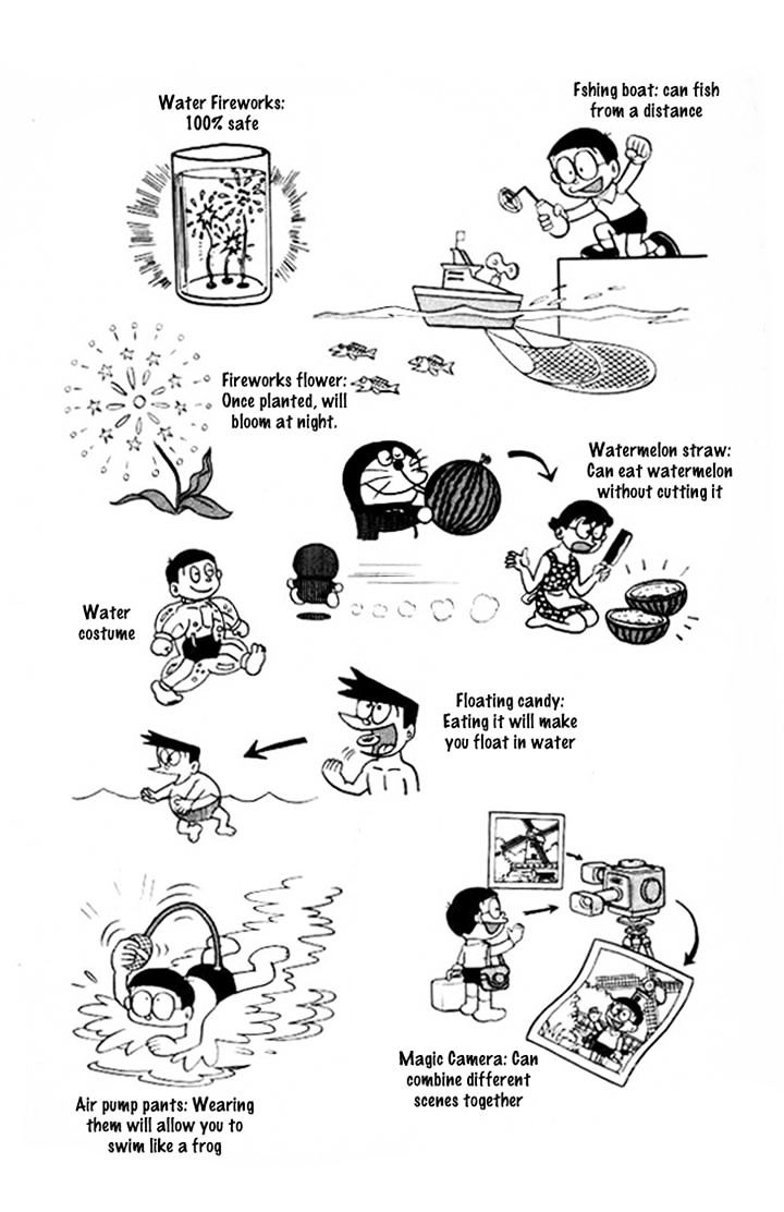 Read Doraemon Manga Online