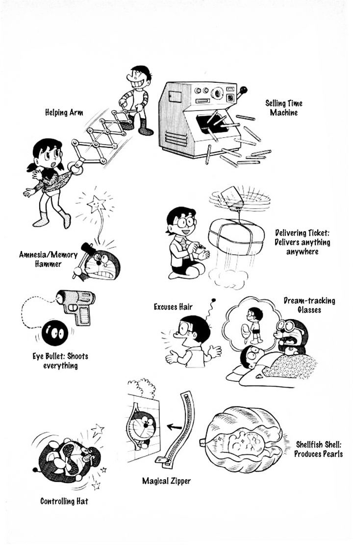Read Doraemon Manga Online