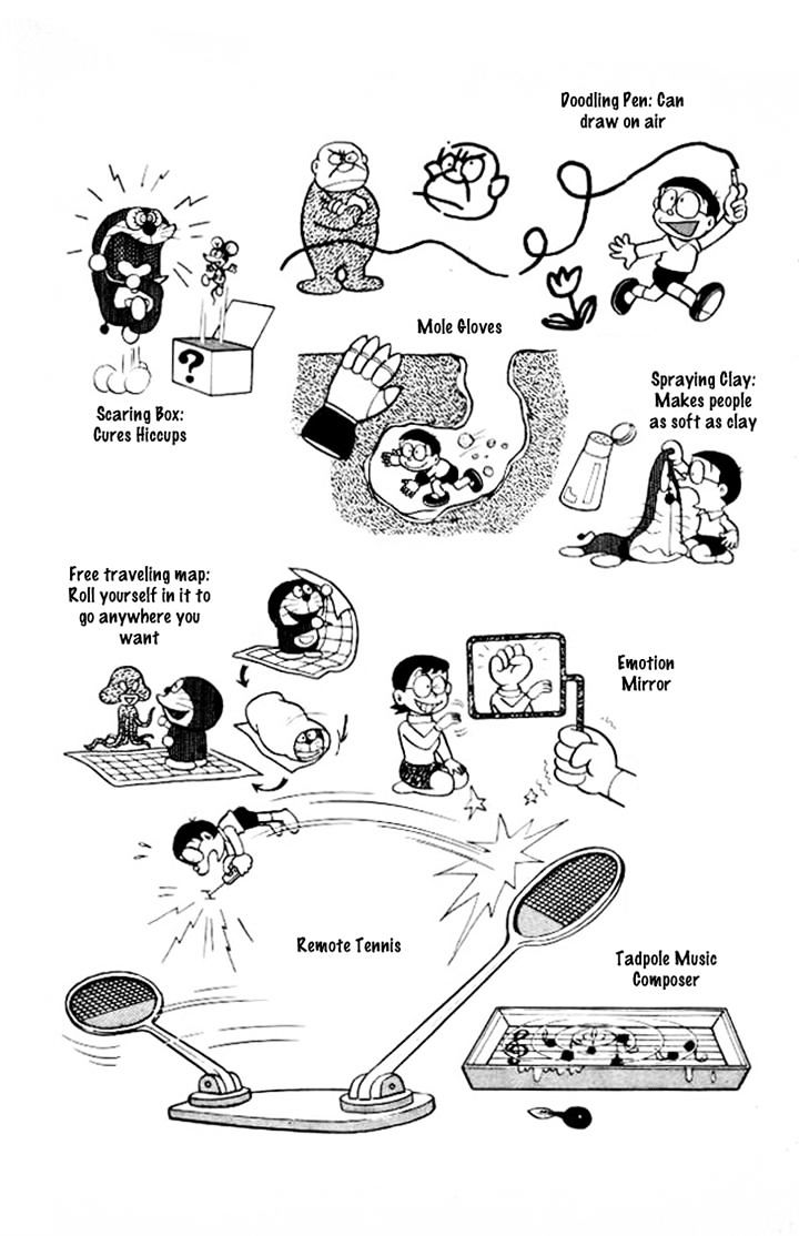 Read Doraemon Manga Online