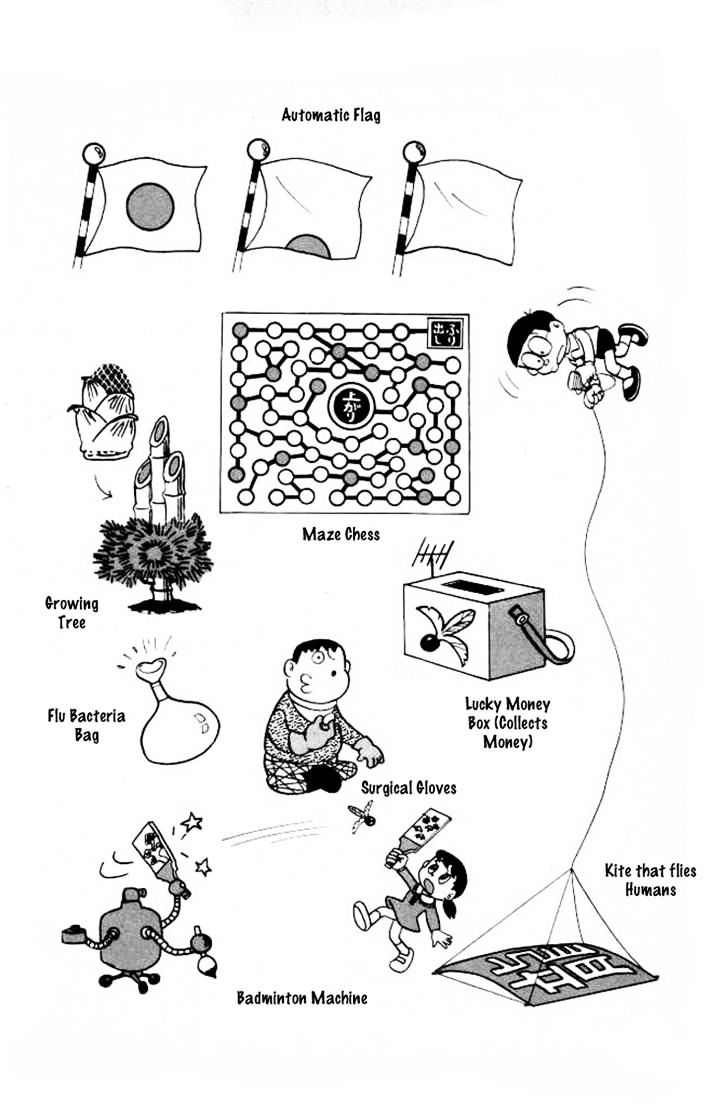 Read Doraemon Manga Online