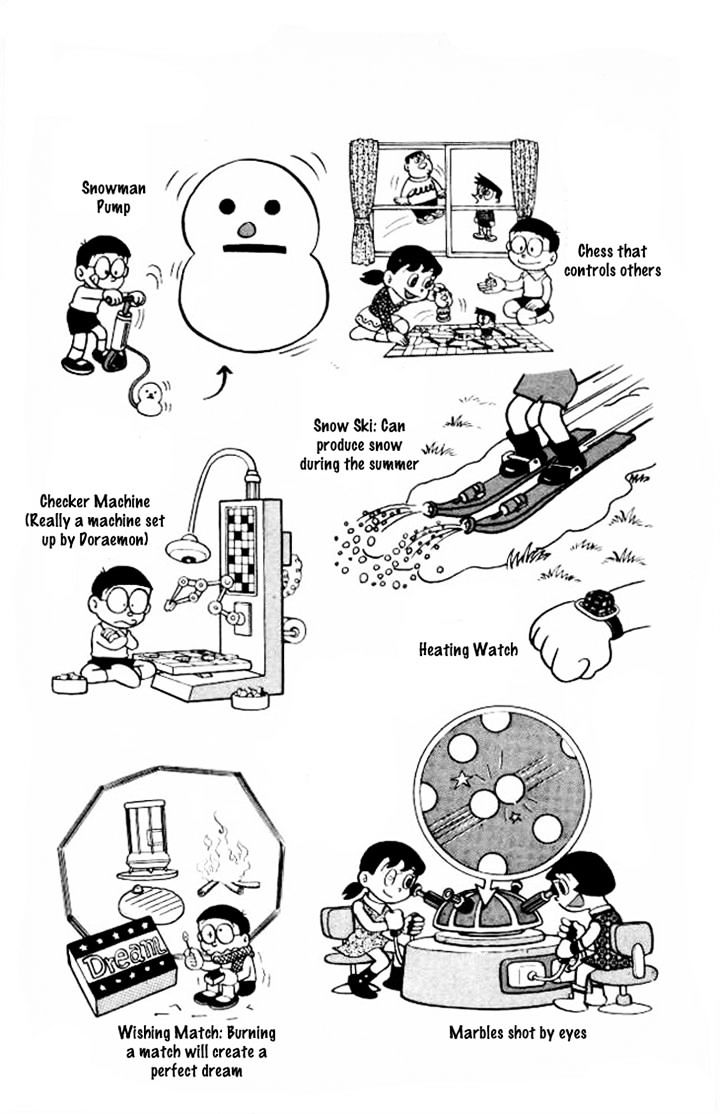 Read Doraemon Manga Online