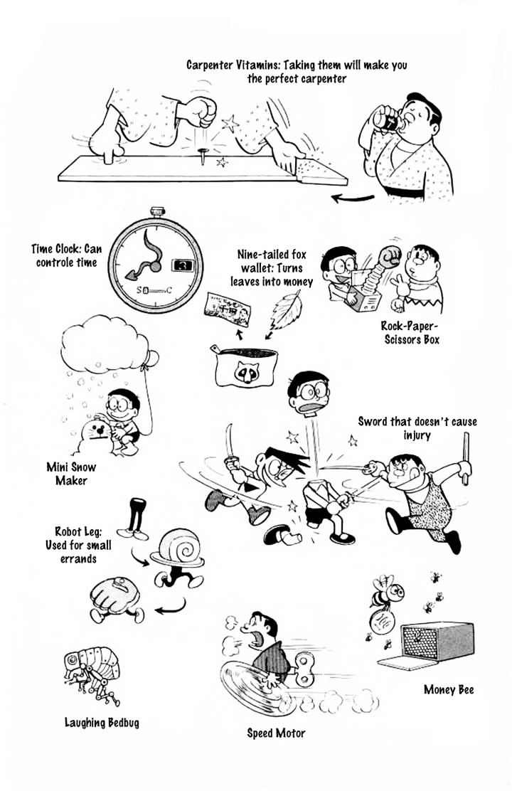 Read Doraemon Manga Online