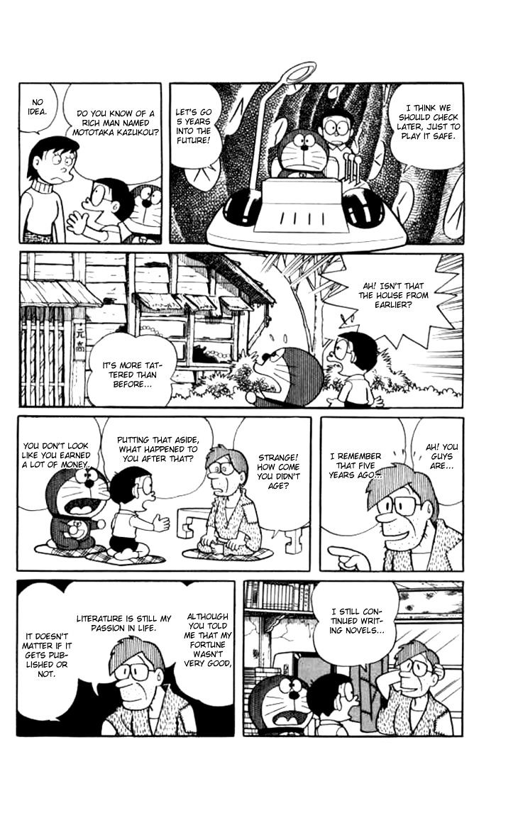 Read Doraemon Manga Online