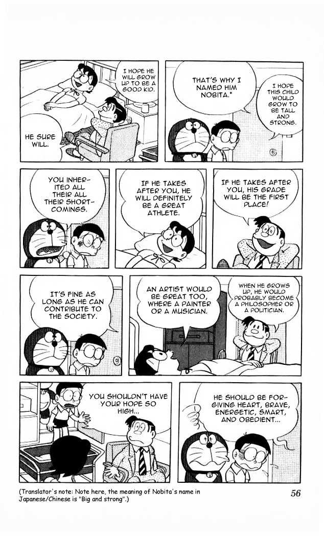 Read Doraemon Manga Online