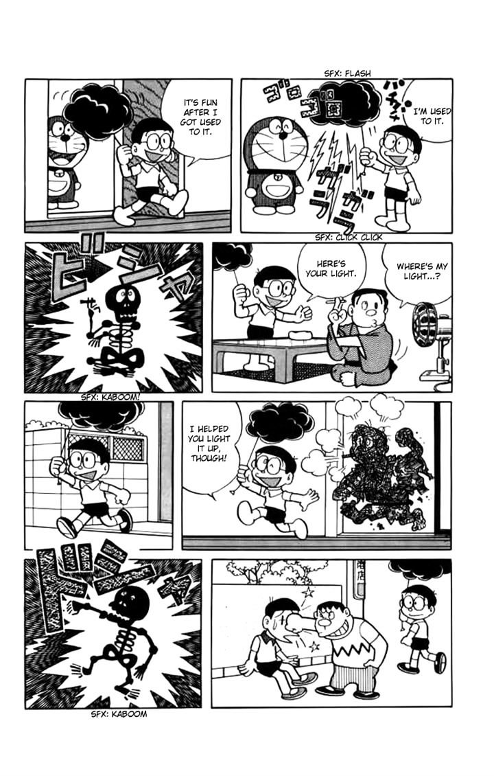 Read Doraemon Manga Online