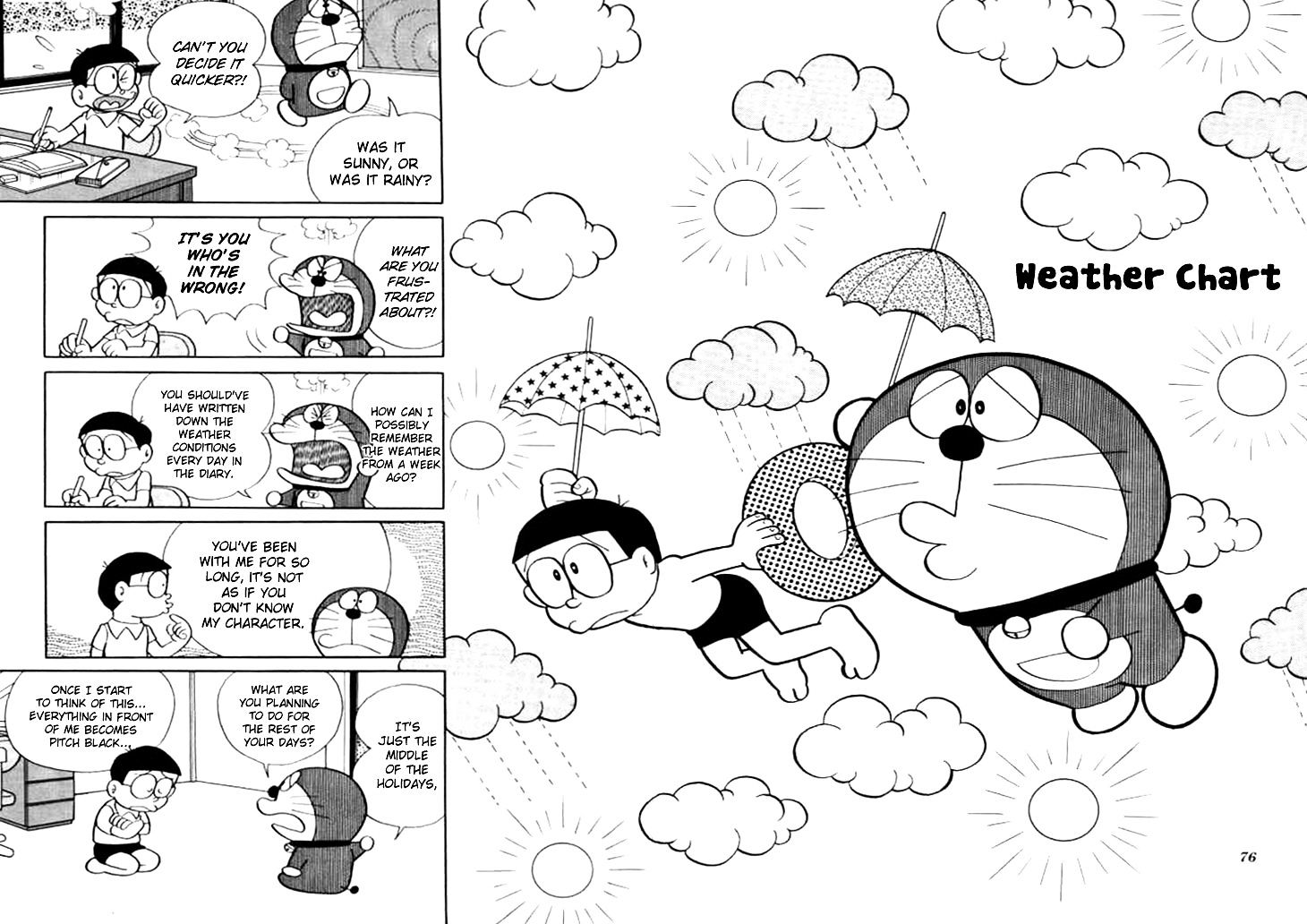 Read Doraemon Manga Online