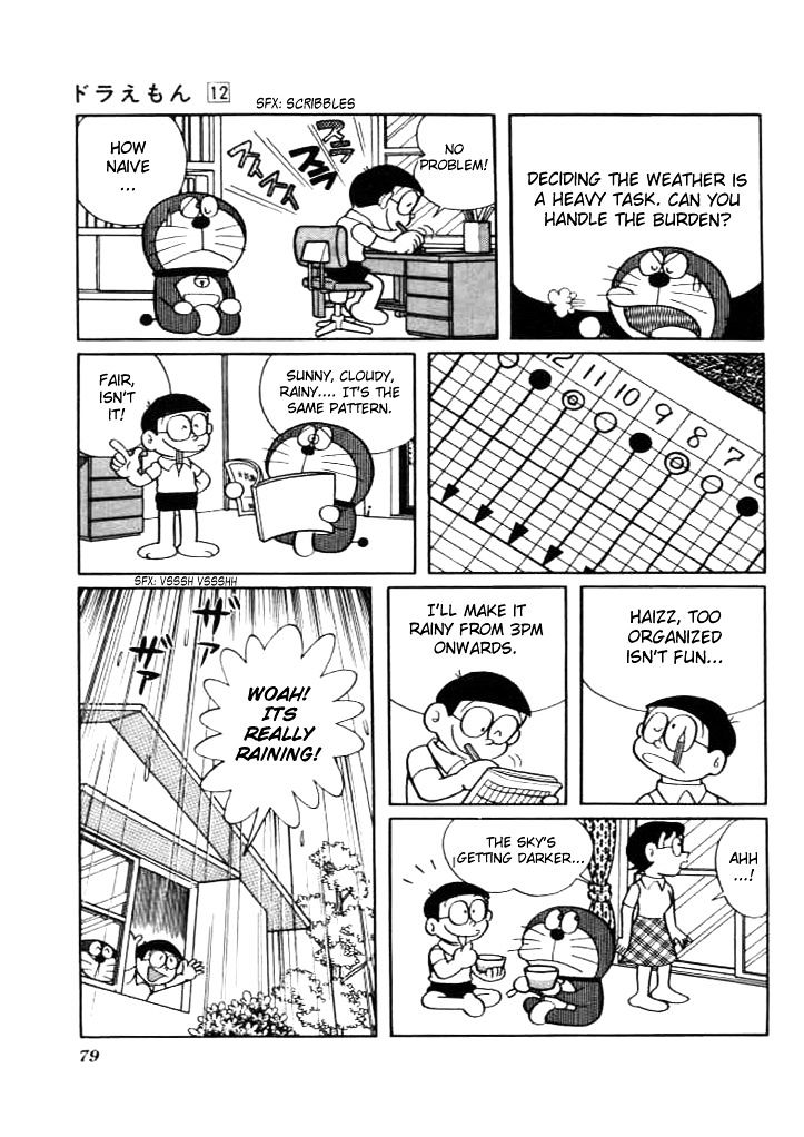Read Doraemon Manga Online