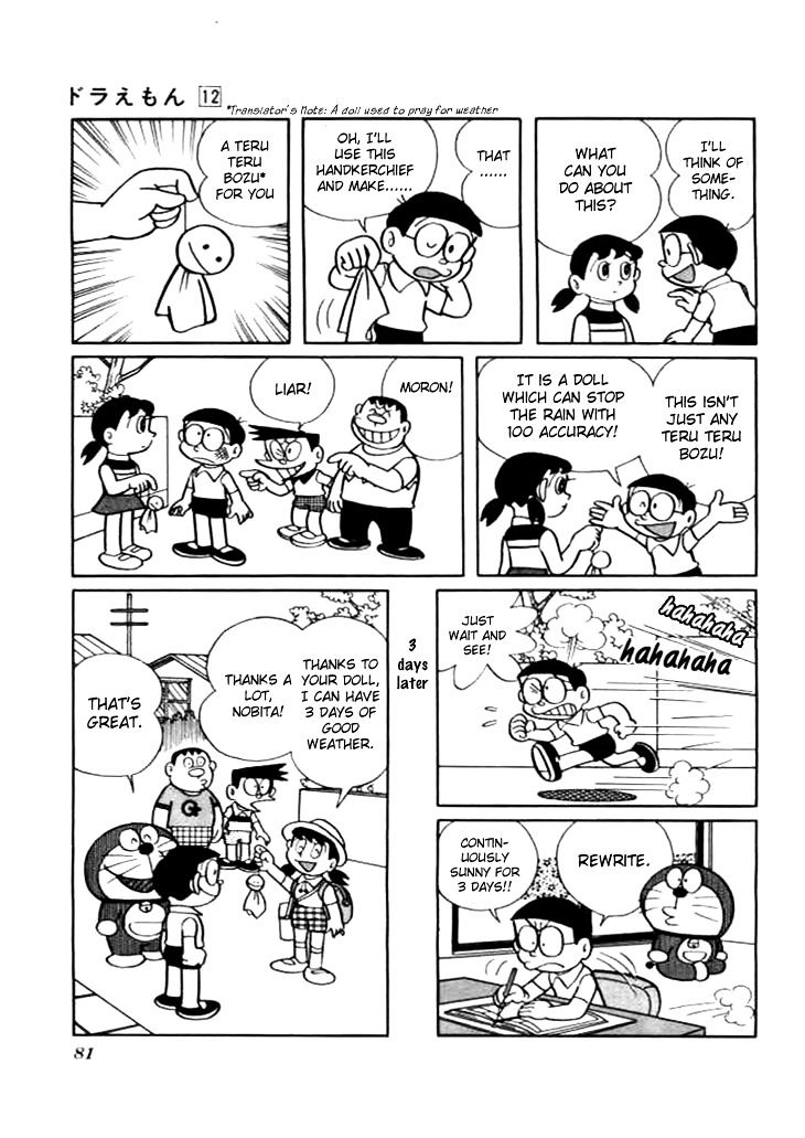 Read Doraemon Manga Online
