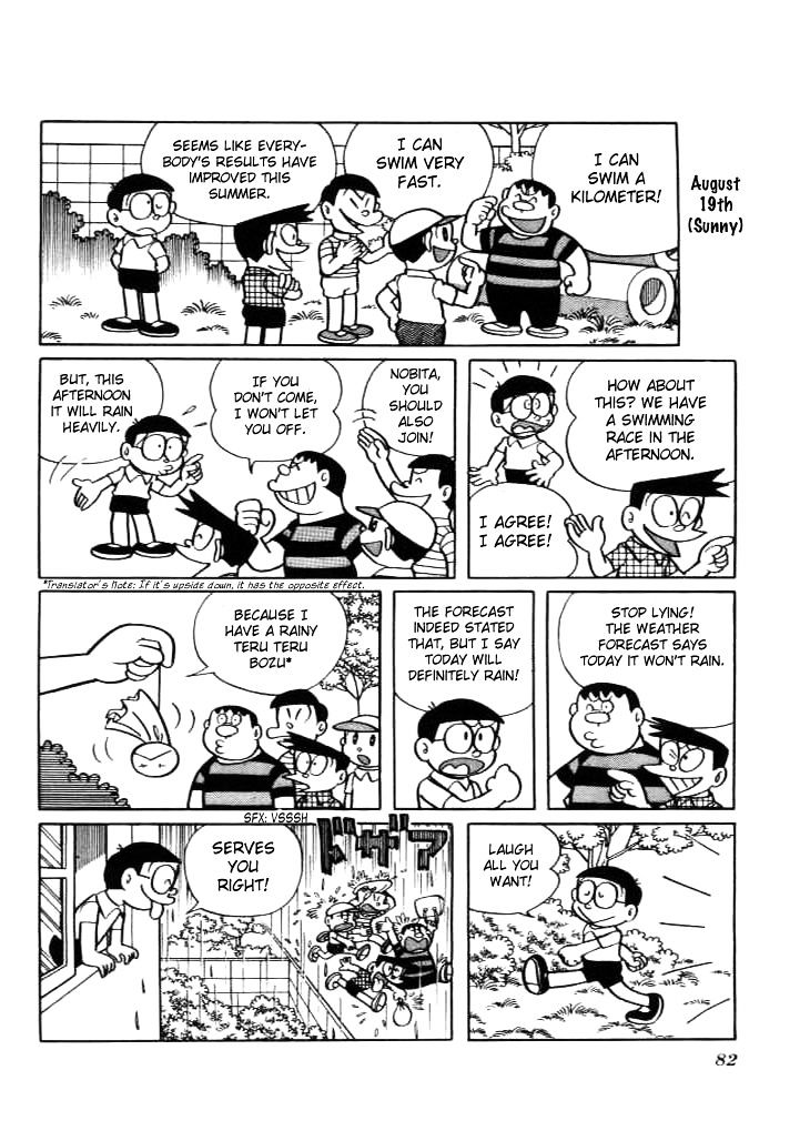 Read Doraemon Manga Online