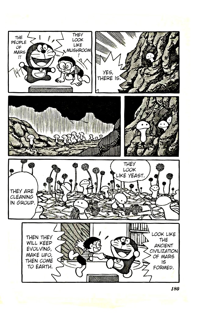 Read Doraemon Manga Online