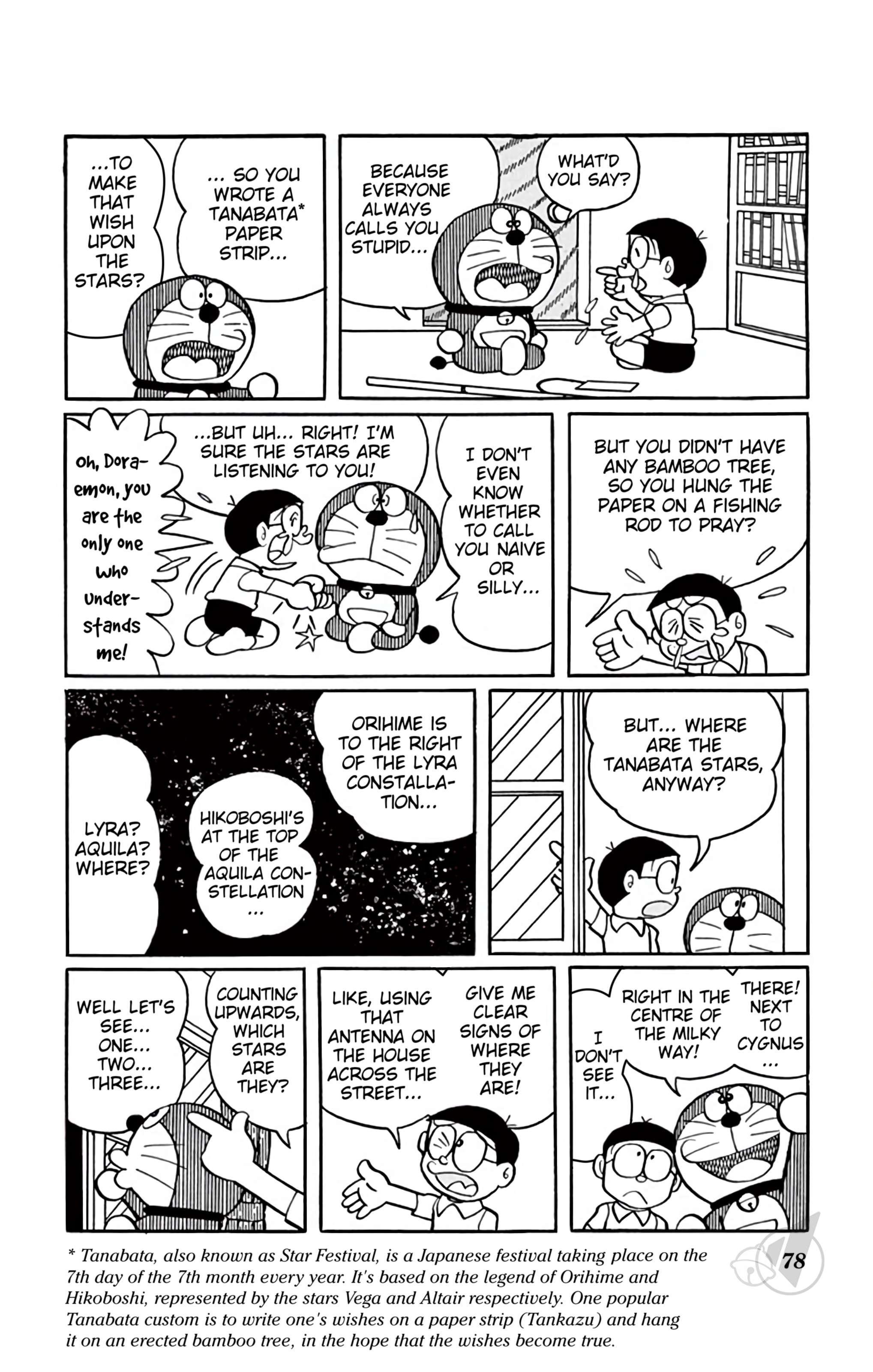 Read Doraemon Manga Online