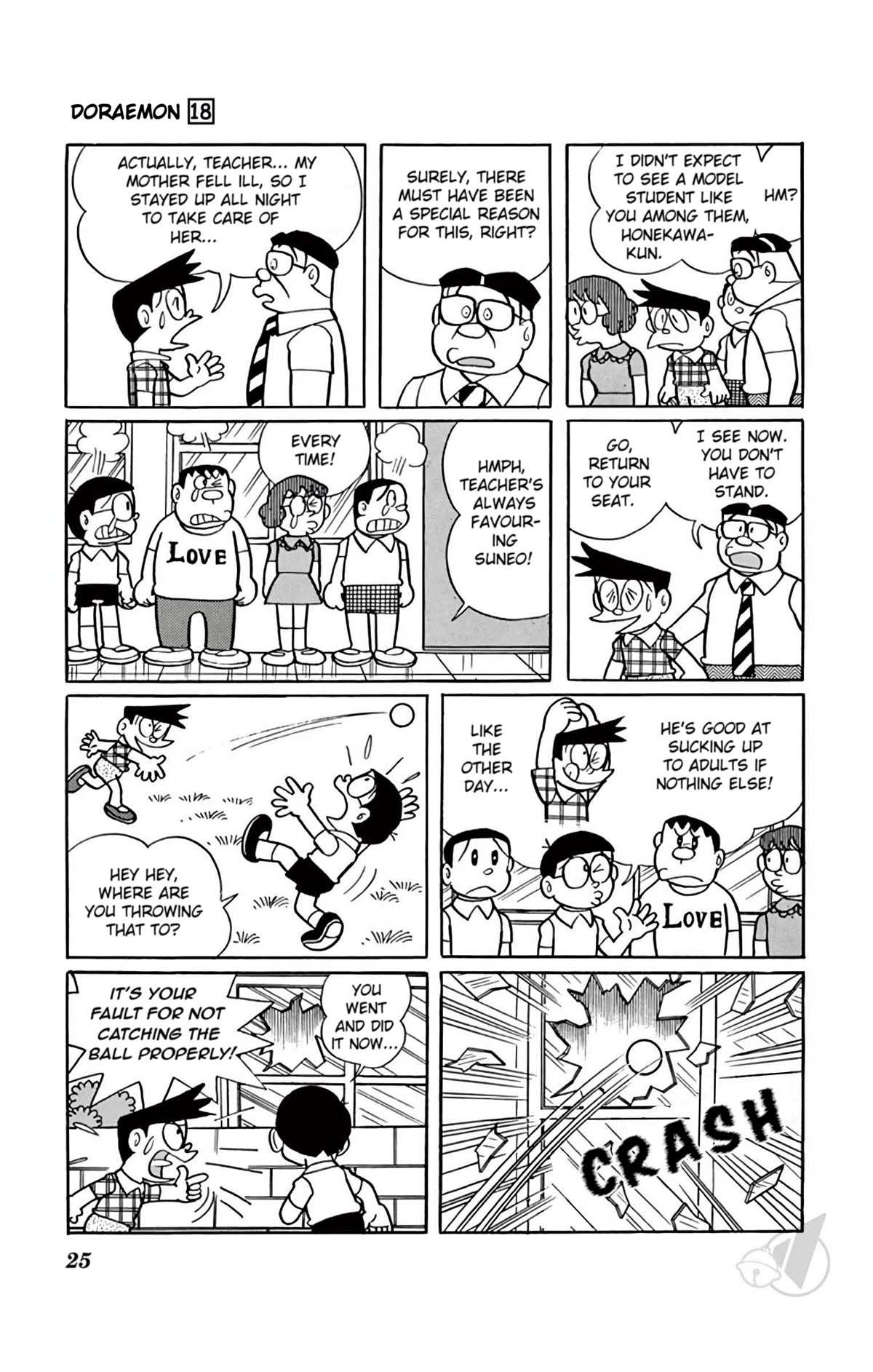 Read Doraemon Manga Online
