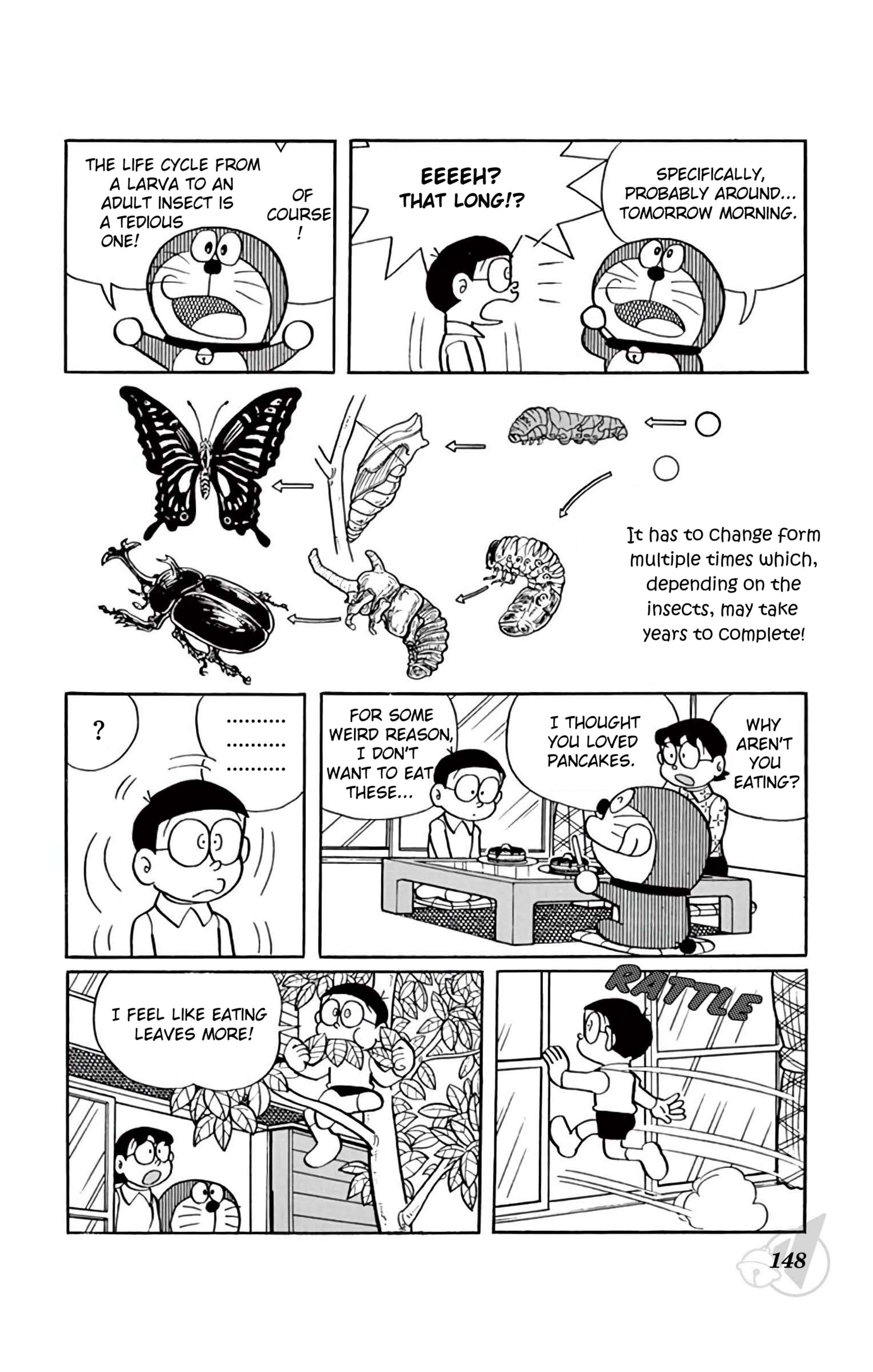 Read Doraemon Manga Online