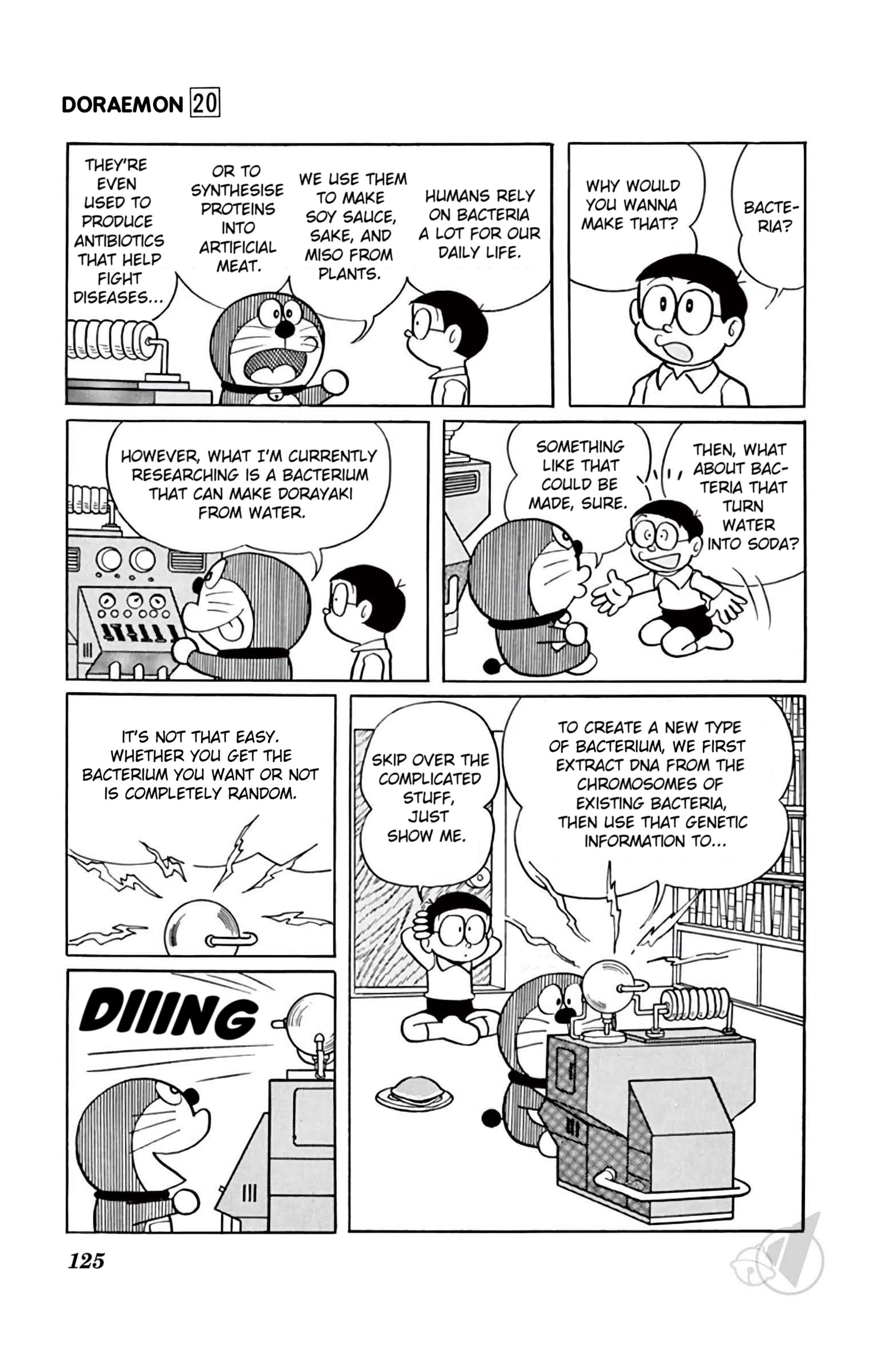 Read Doraemon Manga Online