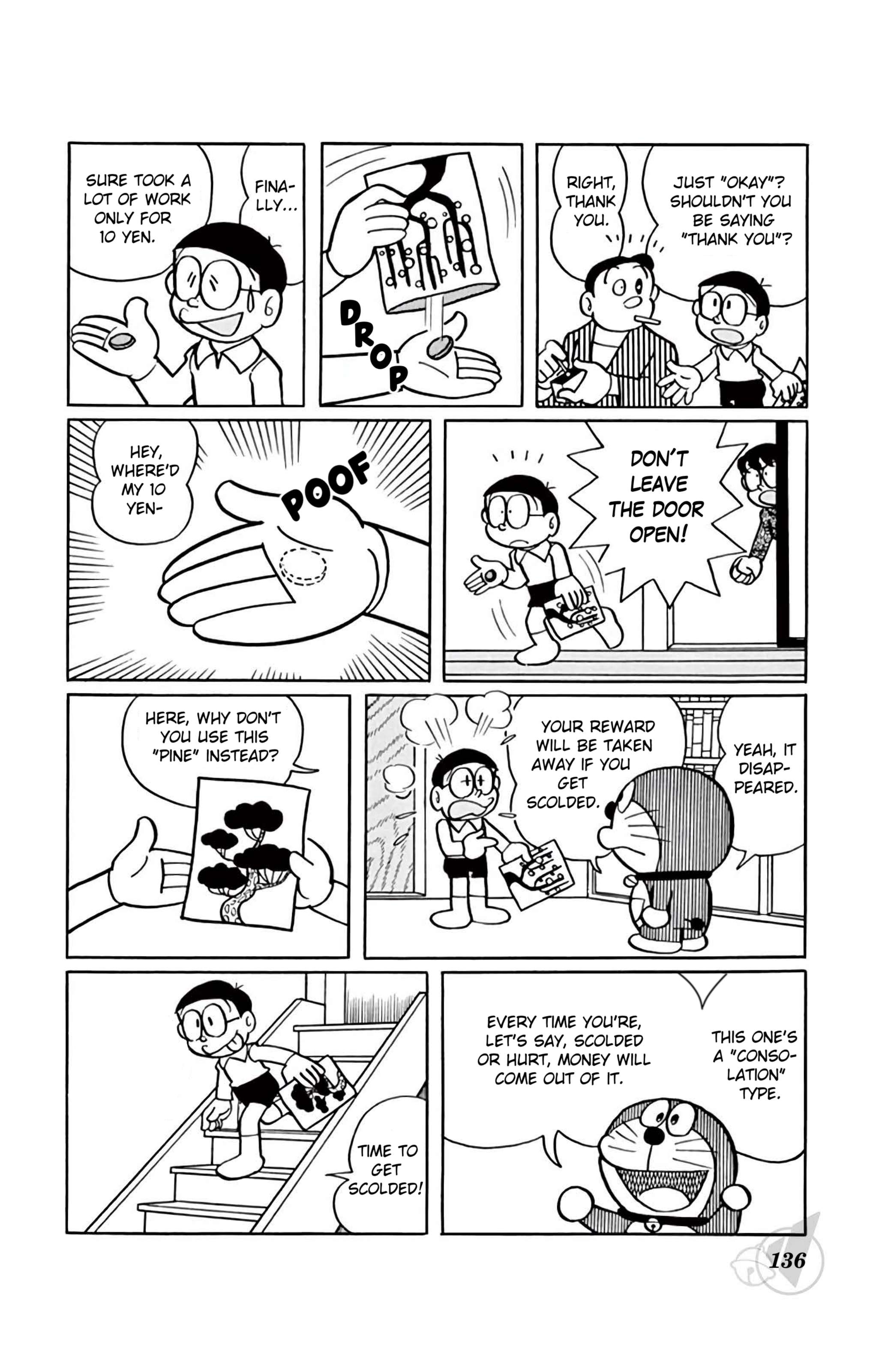 Read Doraemon Manga Online
