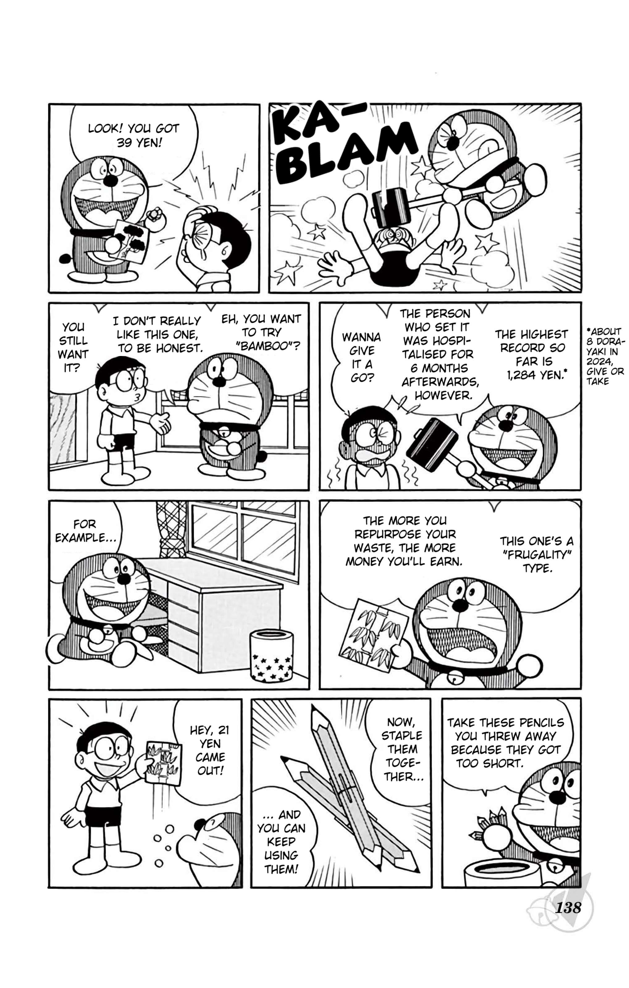 Read Doraemon Manga Online
