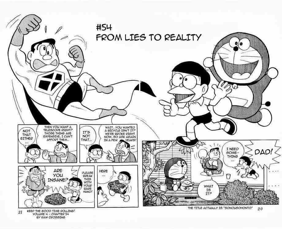 Read Doraemon Manga Online