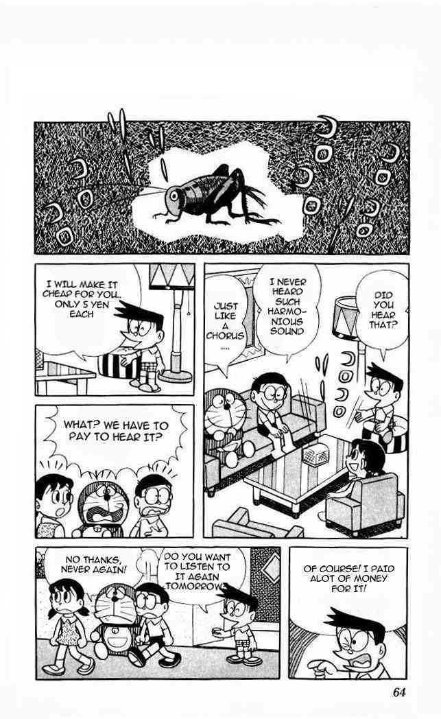 Read Doraemon Manga Online