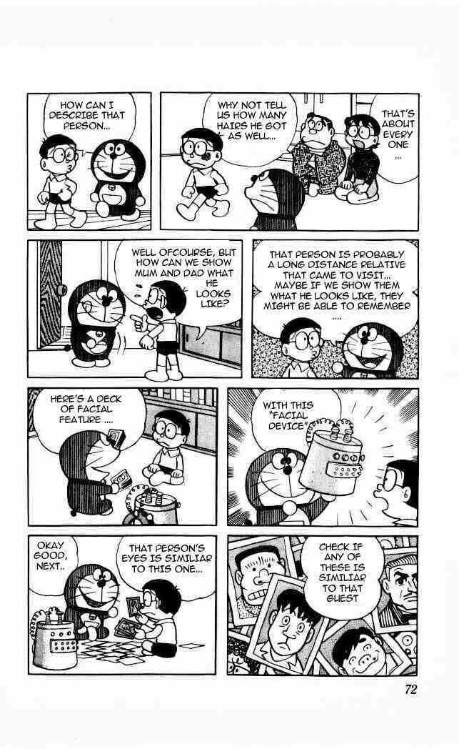 Read Doraemon Manga Online