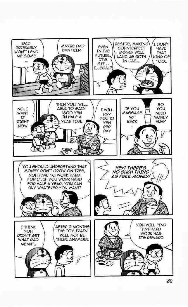 Read Doraemon Manga Online