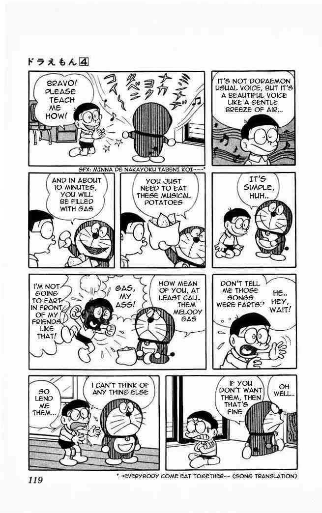 Read Doraemon Manga Online