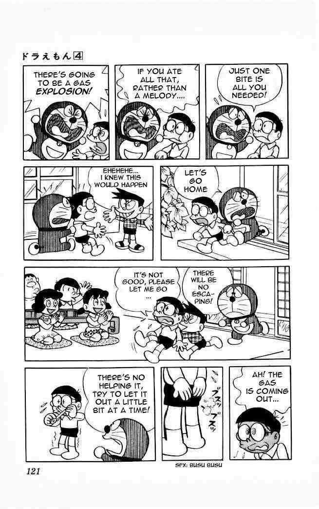 Read Doraemon Manga Online