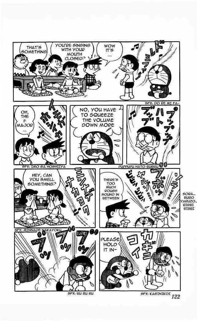 Read Doraemon Manga Online