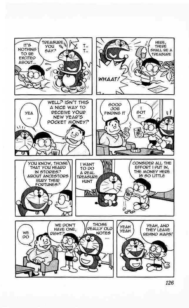 Read Doraemon Manga Online
