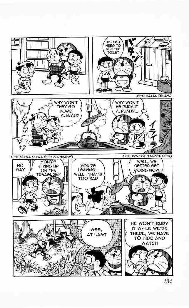 Read Doraemon Manga Online
