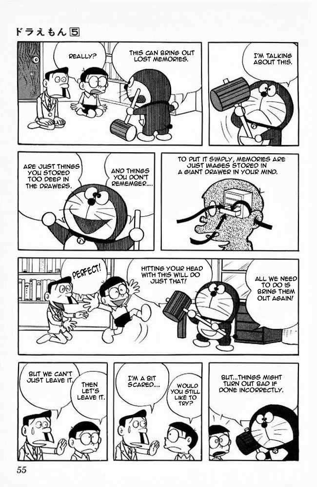Read Doraemon Manga Online