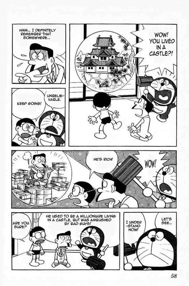 Read Doraemon Manga Online