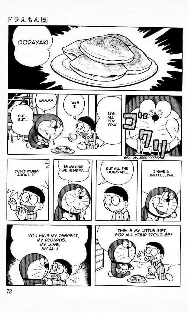 Read Doraemon Manga Online