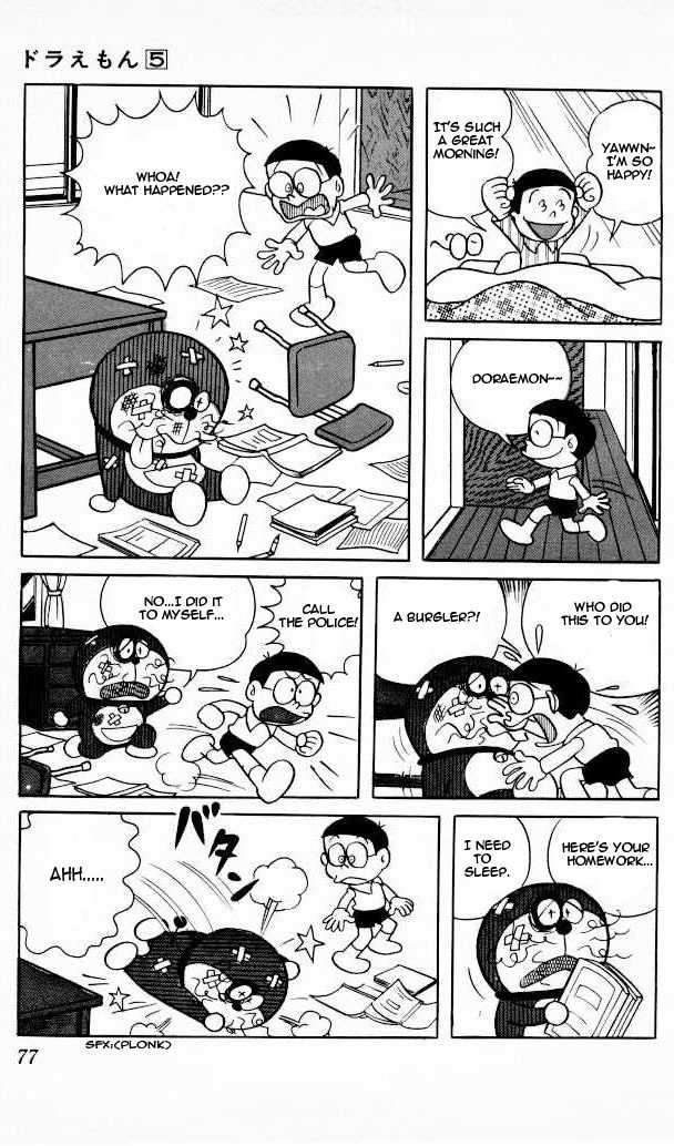 Read Doraemon Manga Online