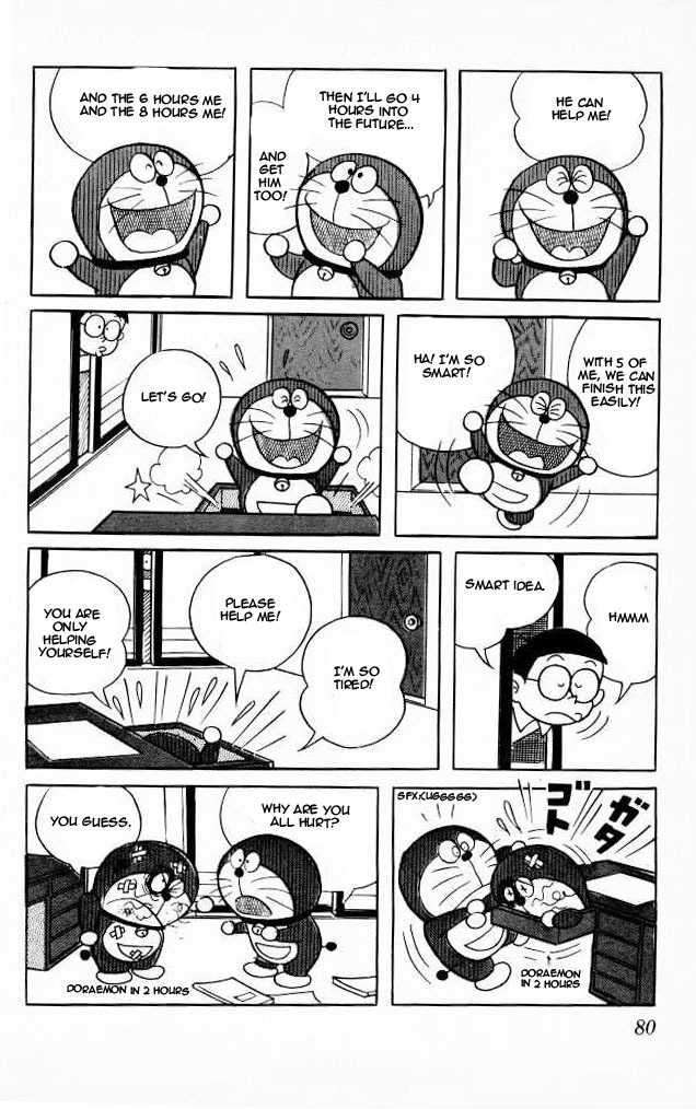 Read Doraemon Manga Online