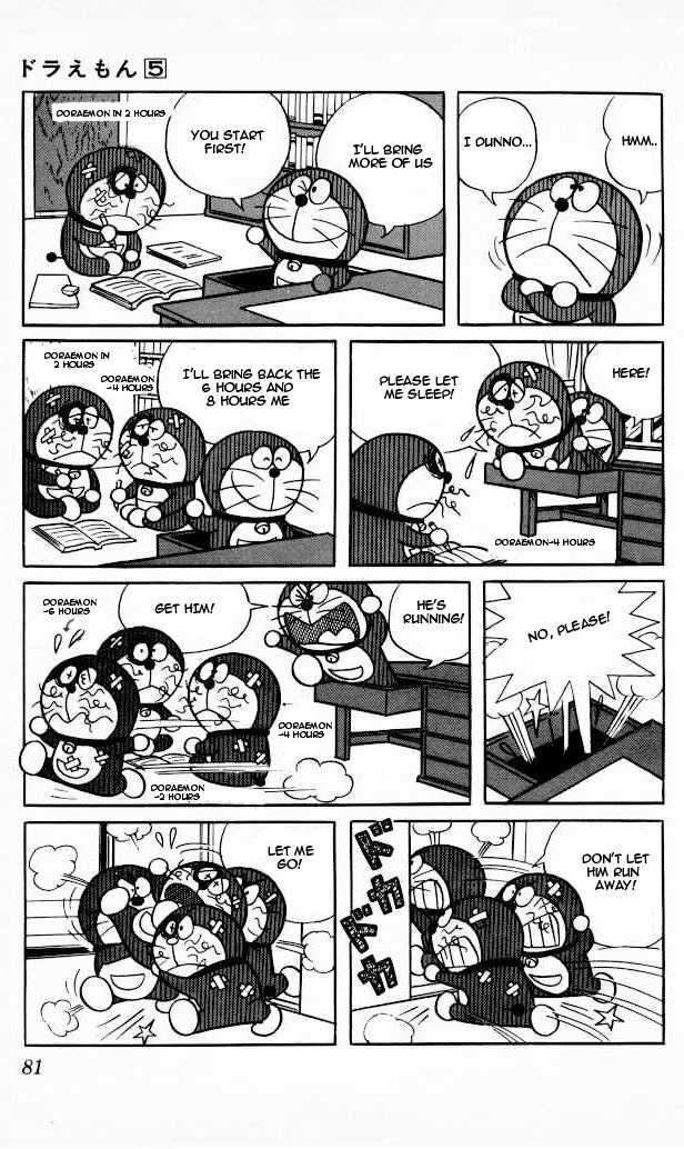 Read Doraemon Manga Online