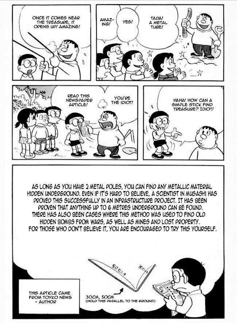 Read Doraemon Manga Online