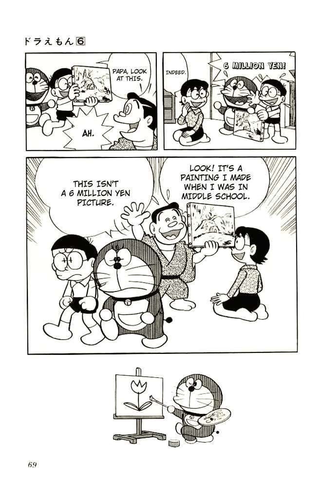 Read Doraemon Manga Online