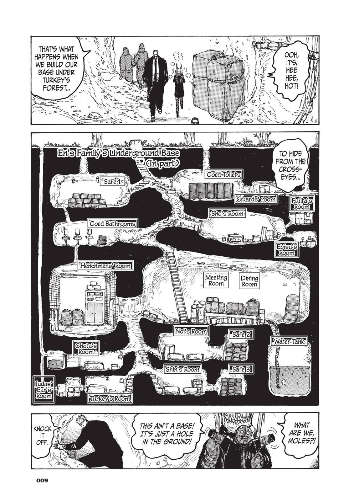 Read Dorohedoro Manga Online