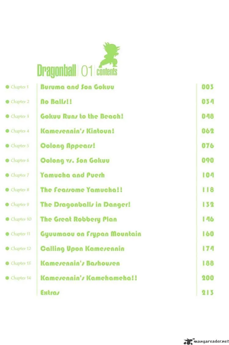 Read Dragon Ball Manga Online