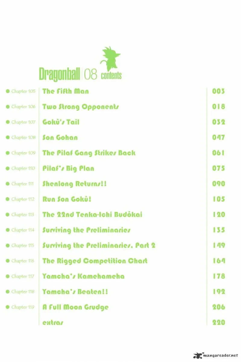 Read Dragon Ball Manga Online