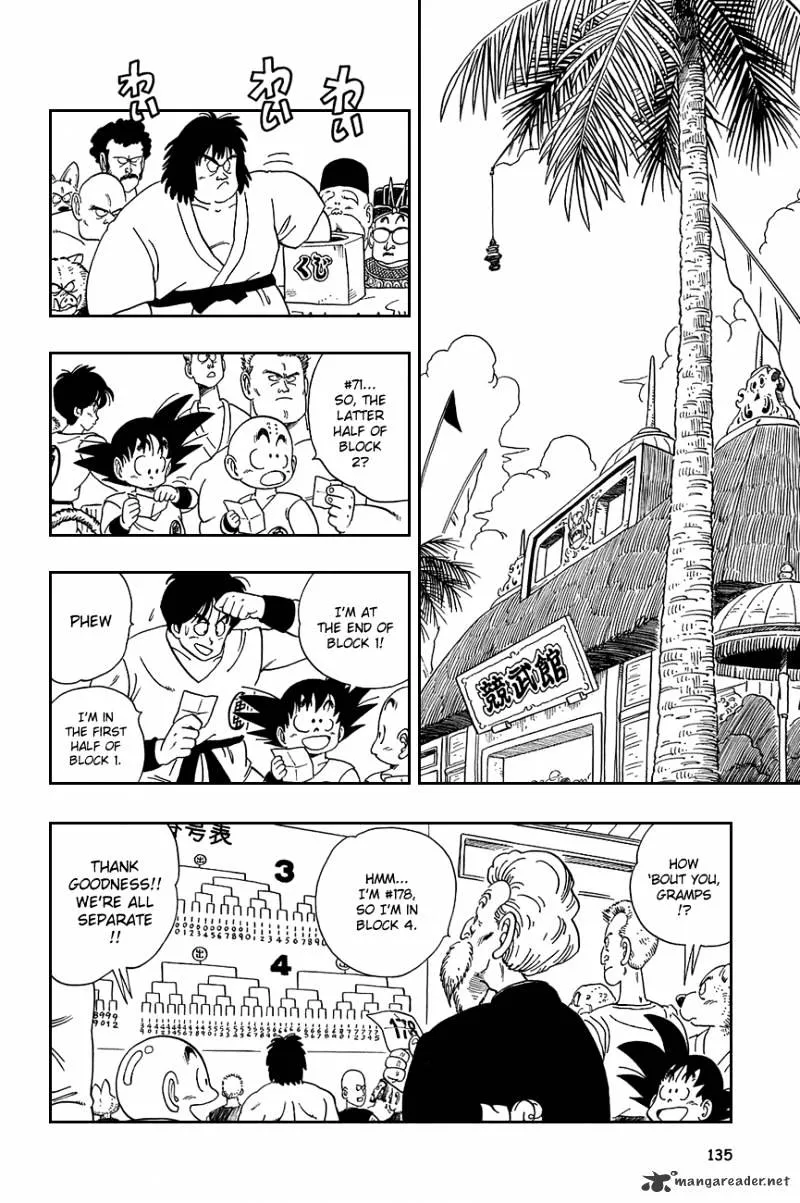 Read Dragon Ball Manga Online