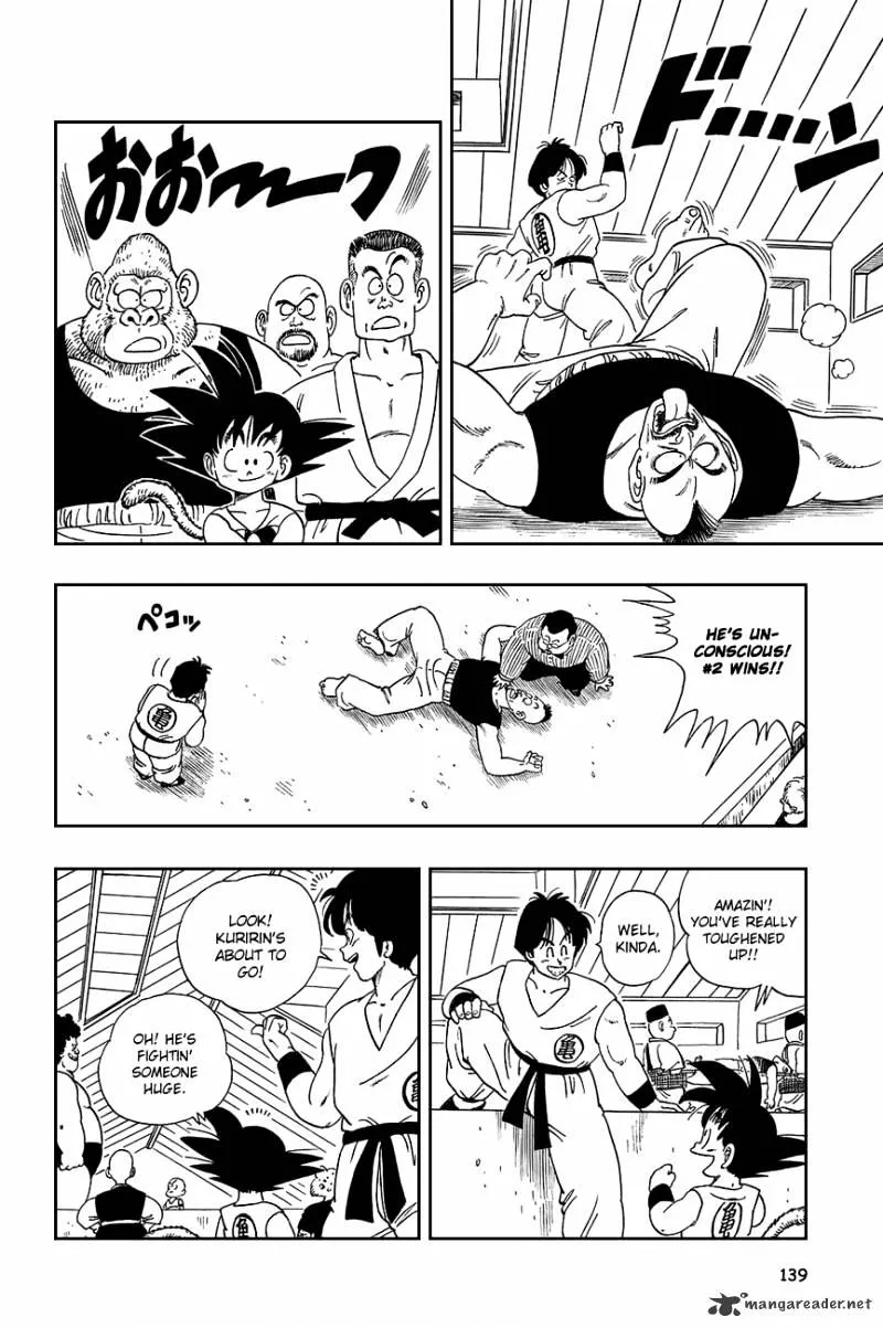 Read Dragon Ball Manga Online