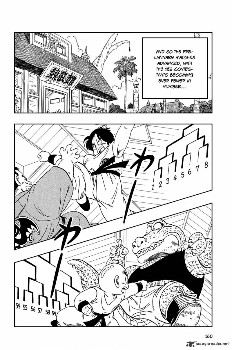 Read Dragon Ball Manga Online