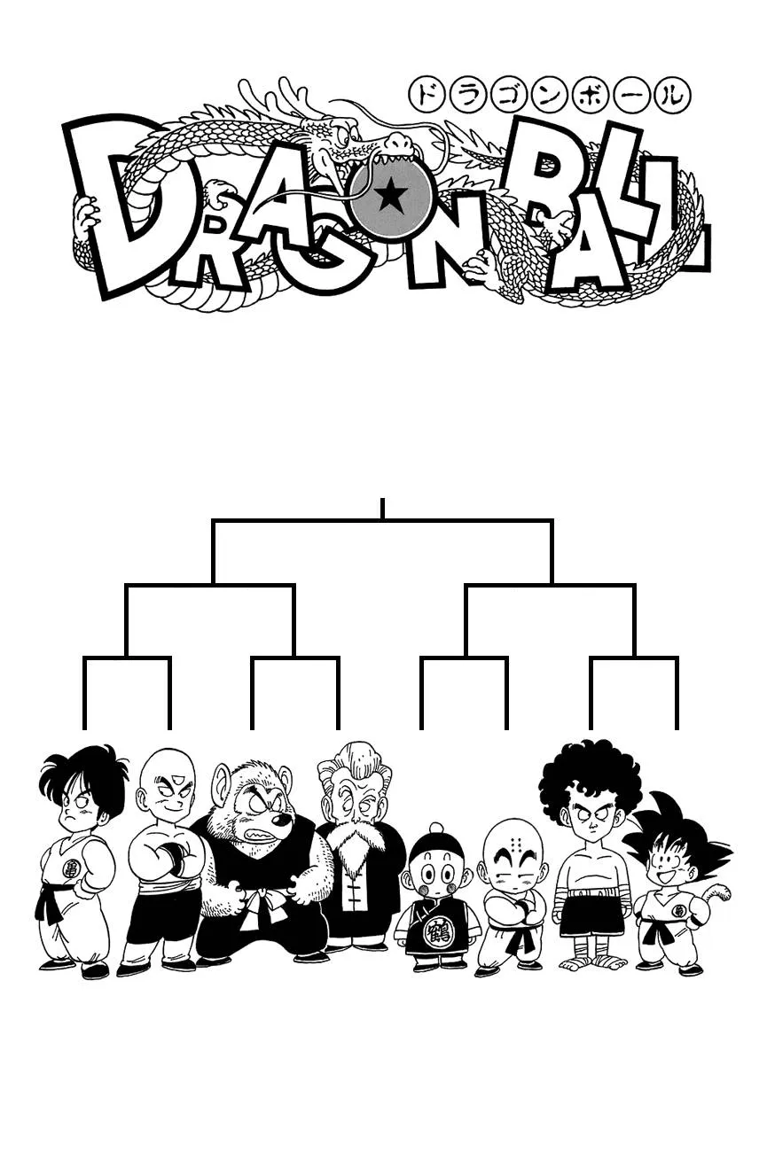 Read Dragon Ball Manga Online