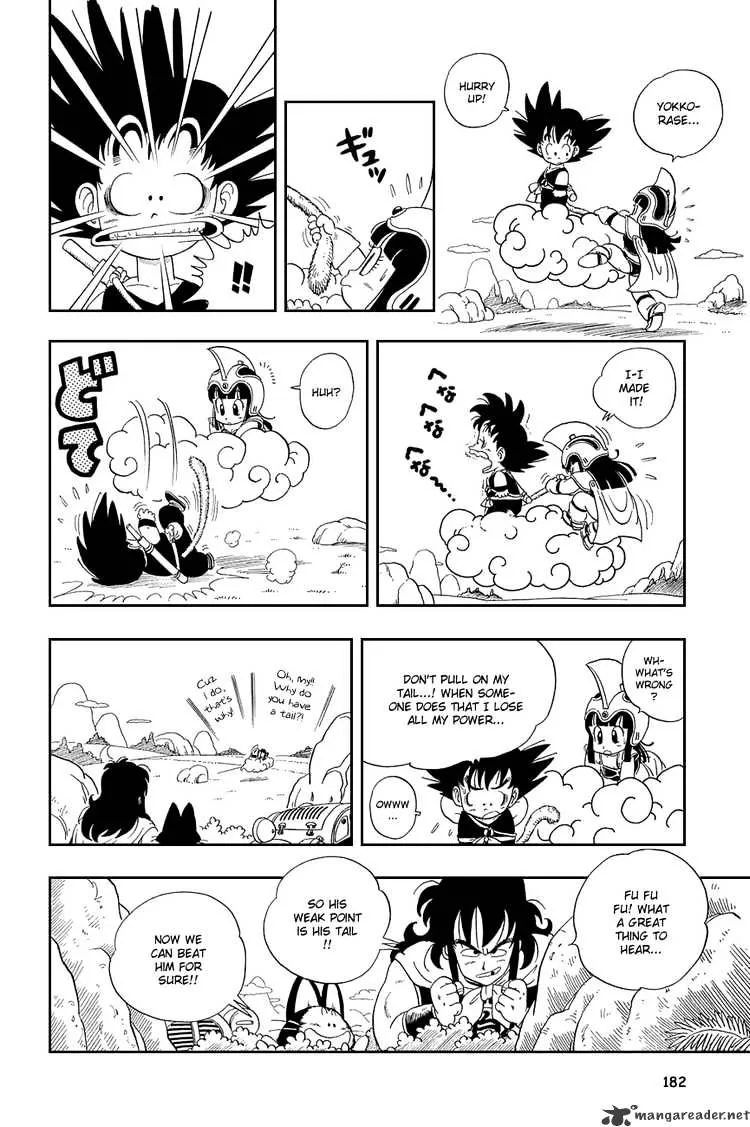 Read Dragon Ball Manga Online