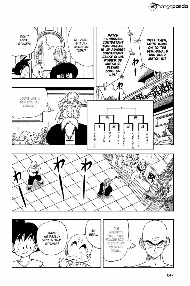 Read Dragon Ball Manga Online