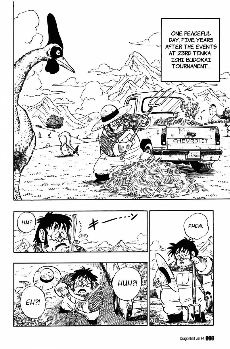 Read Dragon Ball Manga Online