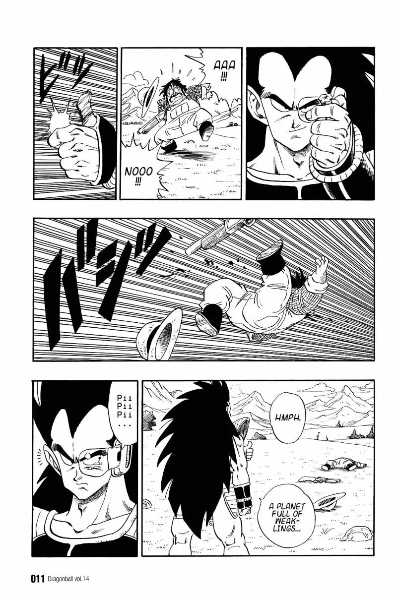 Read Dragon Ball Manga Online